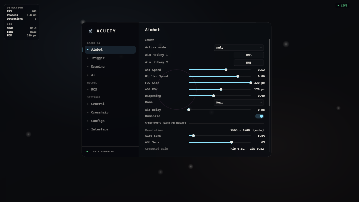Interface redesign showcase